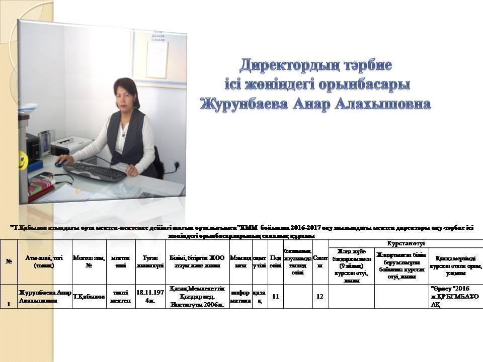 мектеп туралы