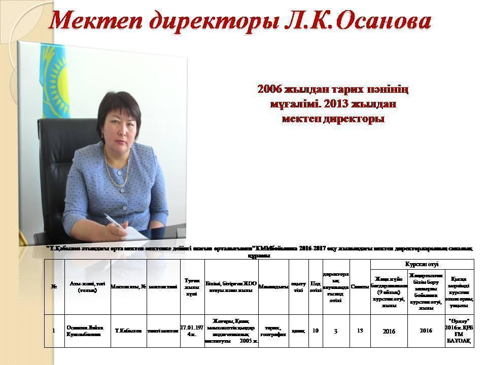 мектеп туралы